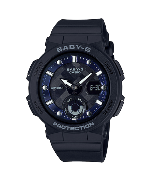 BGA-250-1A