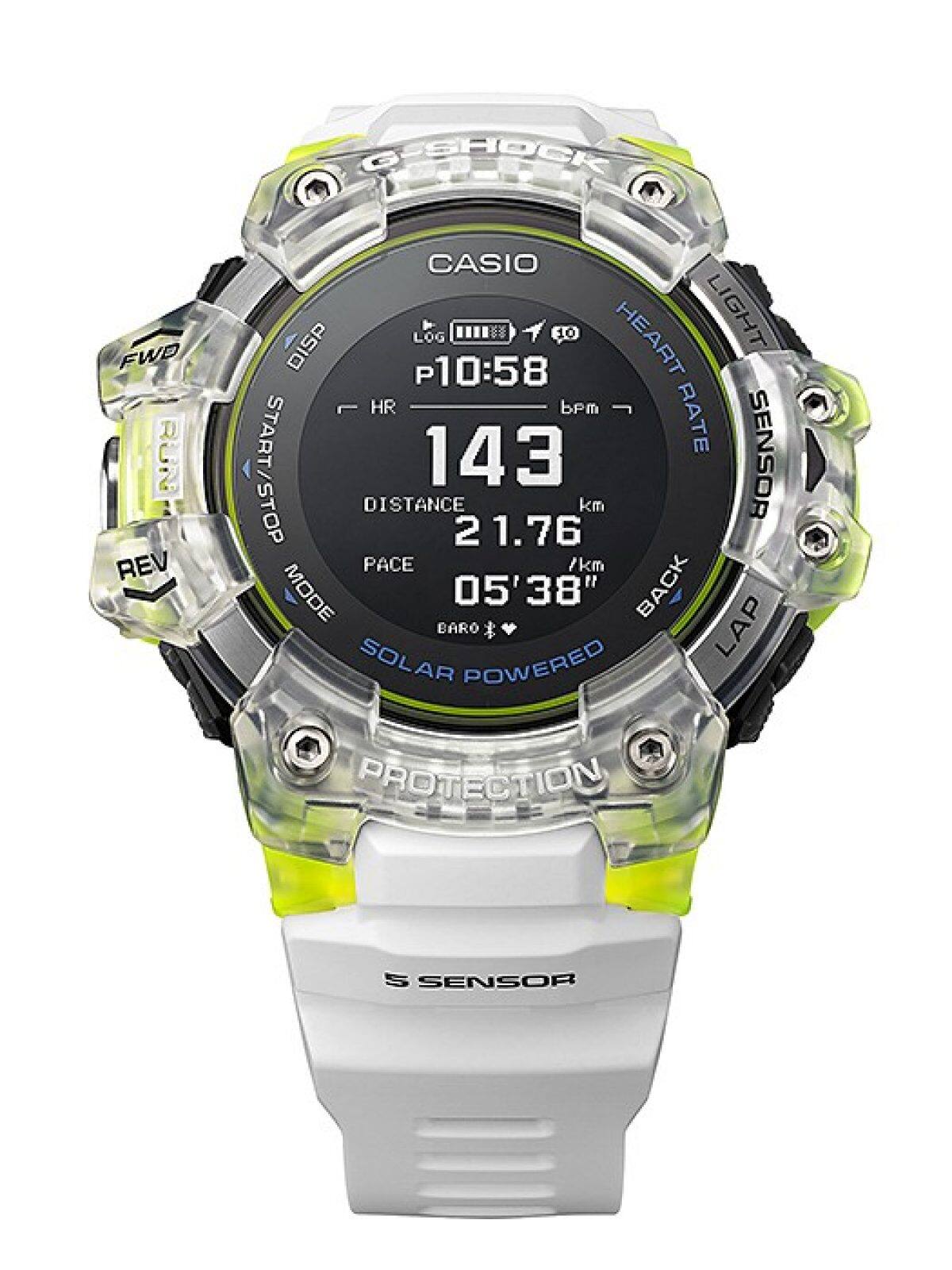 GBD-H1000-7A9 Multi-functionality with enhanced readability: Memory-in-pixel (MIP) LCD #6