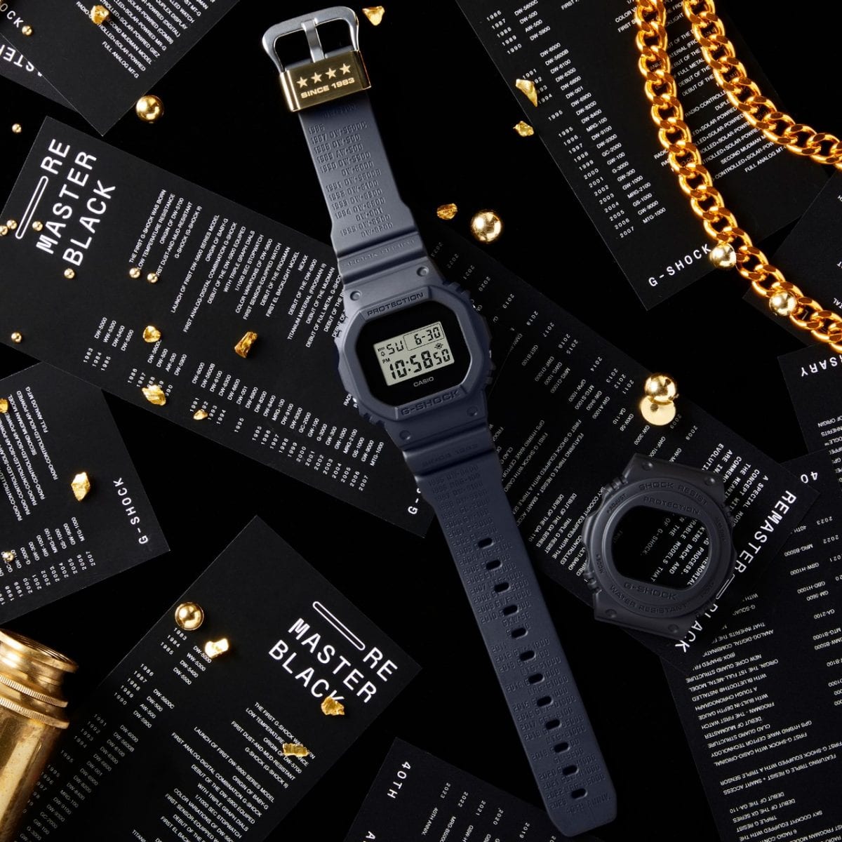 Reloj CASIO G-SHOCK Masterblack DWE-5657RE-1