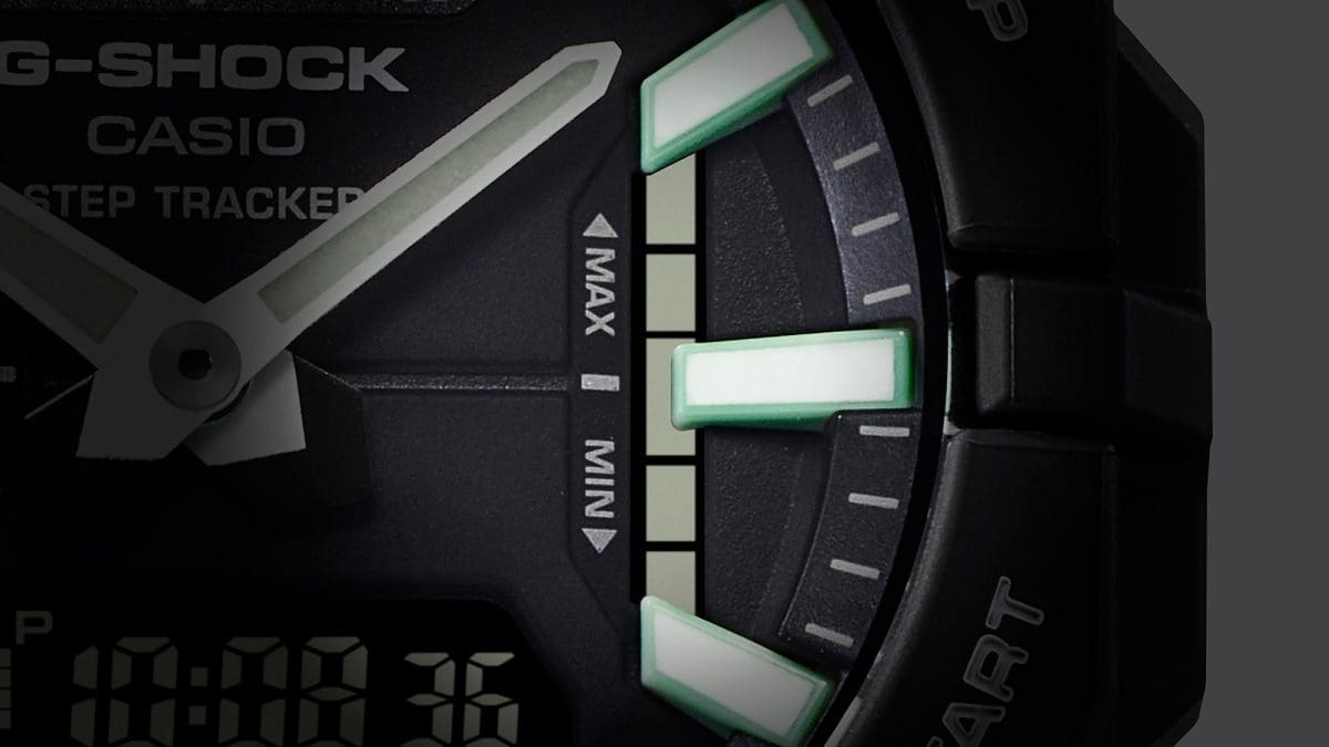 GBA-950-9A3: Mediciones continuas para apoyar las actividades de entrenamiento