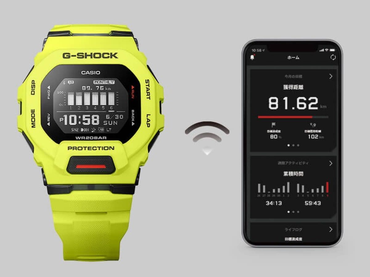 GBD-200-9 Distance measurements