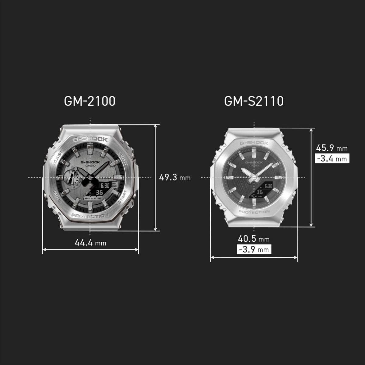 Tamaño compacto G-SHOCK CASIO GM-S2110SR-7A