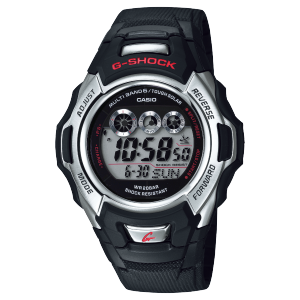 GW-M500A-1