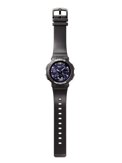 BGA-250-1A