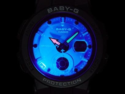 BGA-250-1A