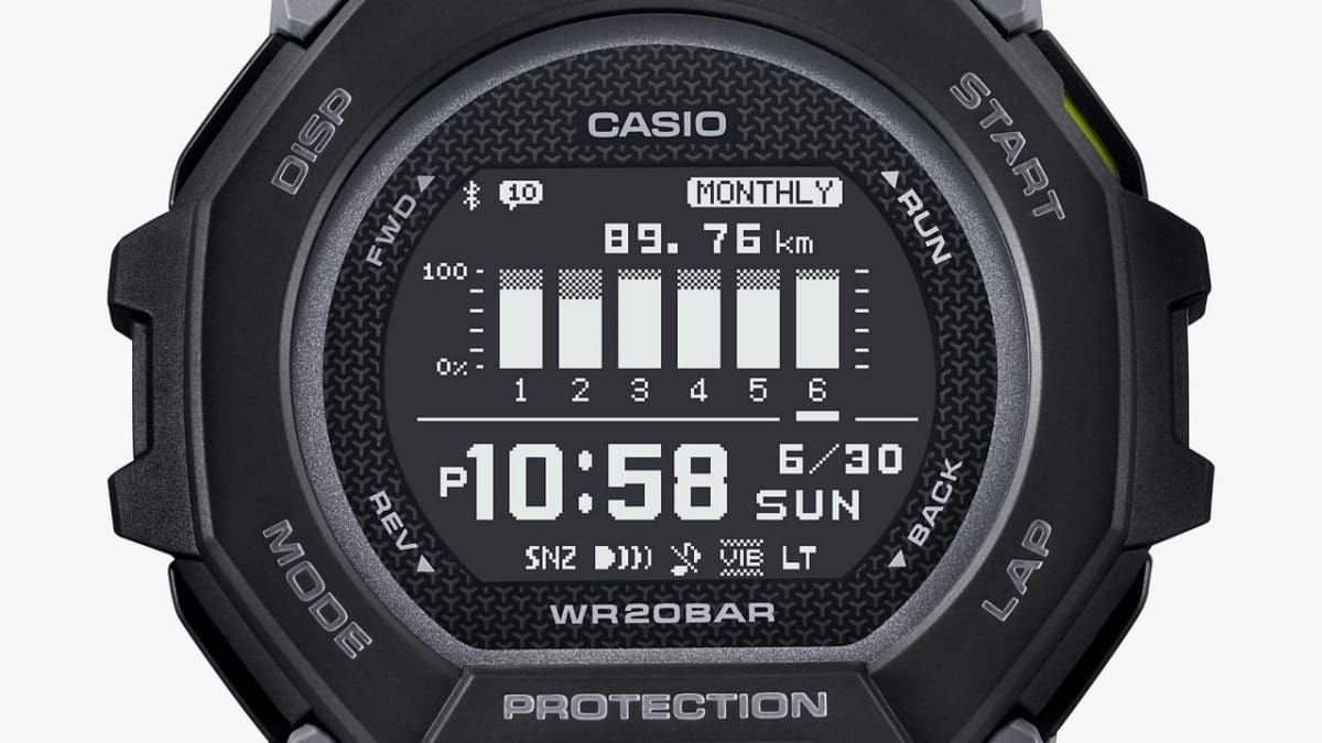 GBD-300-1 Multi-functionality with enhanced readability: Memory-in-pixel (MIP) LCD