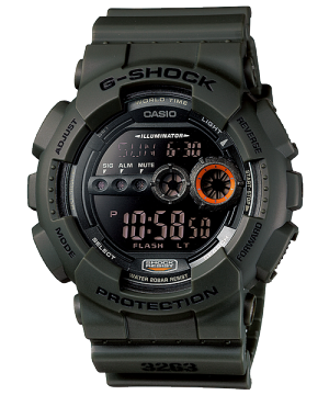 GD-100MS-3