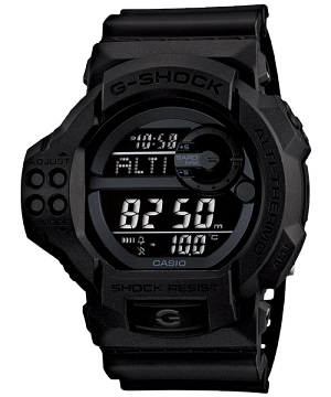 GDF-100BB-1