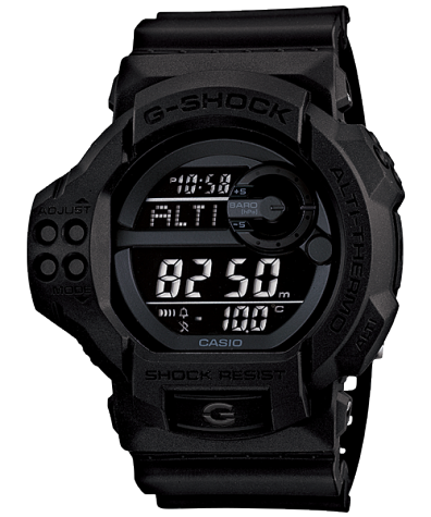 GDF-100BB-1