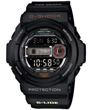 GLX-150-1