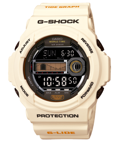 GLX-150-7