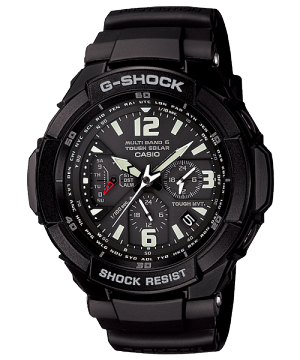 GW-3000BB-1A