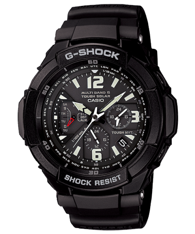 GW-3000BB-1A