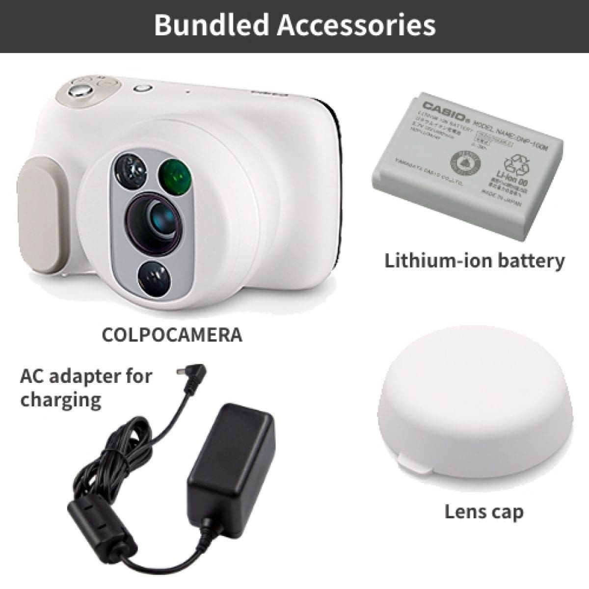 De witte gynaecologische camera van CASIO, afgebeeld met de meegeleverde accessoires: accu, oplaadadapter en een witte lensdop. 