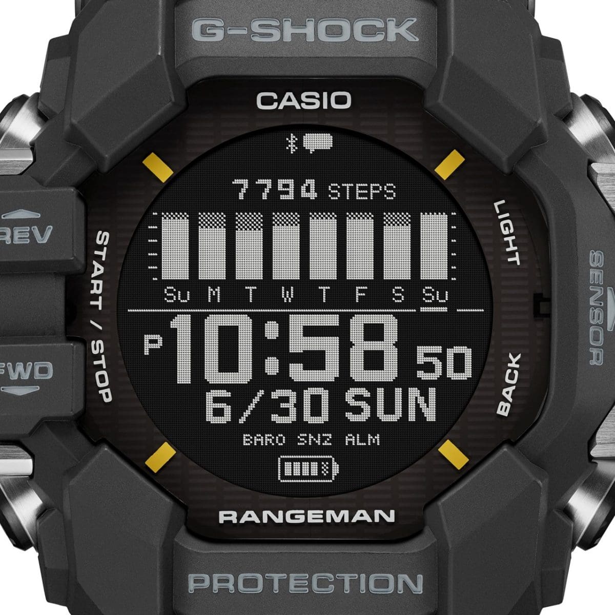 Close-up van de GPR-H1000 digitale display