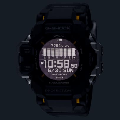 LED-verlichting van het digitale display van de GPR-H1000-1 