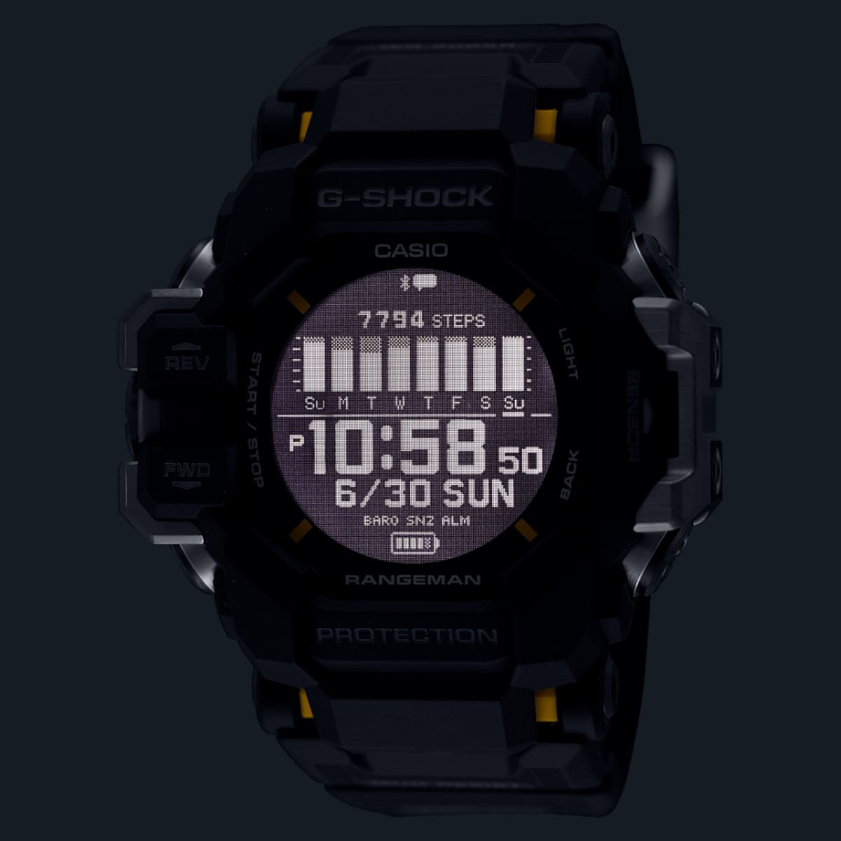 LED-verlichting van het digitale display van de GPR-H1000-1 