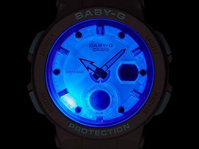 BGA-250-4A
