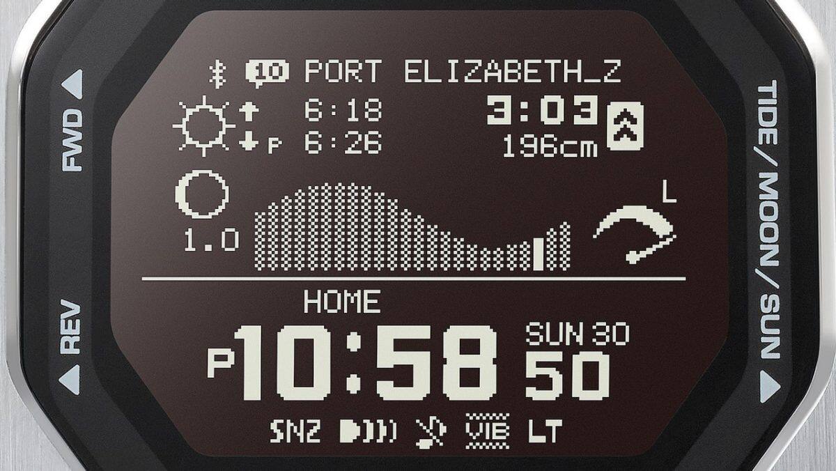 GBX-100S-2 Measurement functions: Useful for activities