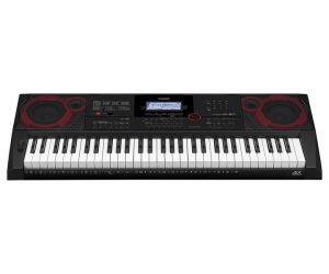 CT-X3000