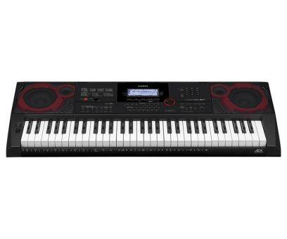 CT-X3000