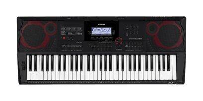CT-X3000