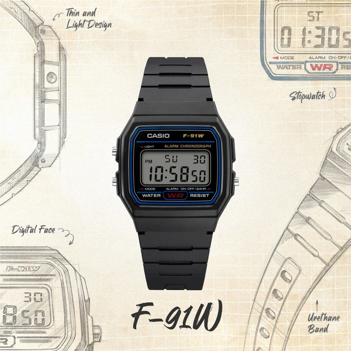 CASIO F-91W-1 Black #2