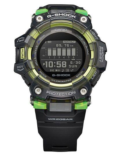 GBD-100SM-1 Multi-functionality with enhanced readability: Memory-in-pixel (MIP) LCD #3