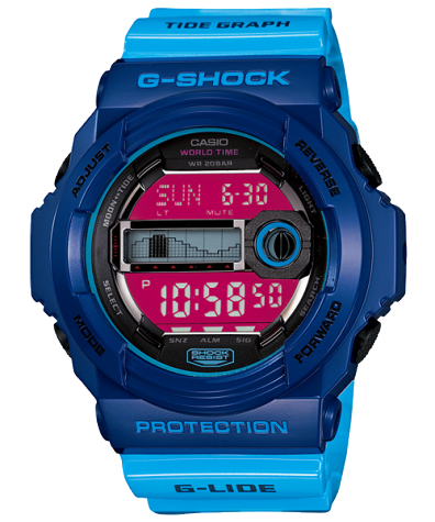 GLX-150-2