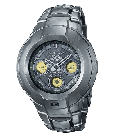 GW-1700TDJ-8A
