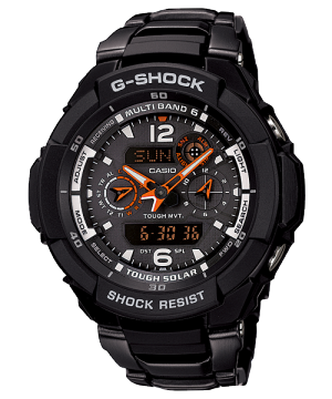 GW-3500BD-1A