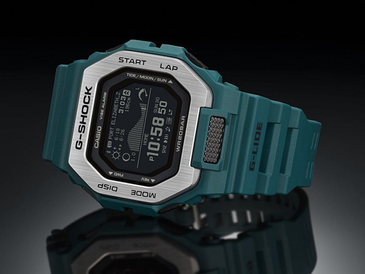 GBX-100-2