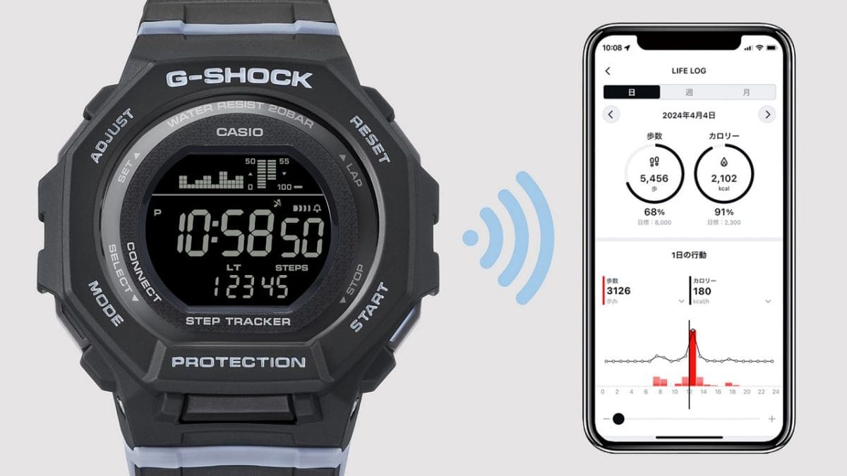 GMD-B300-2 รองรับไลฟ์สไตล์แบบแอคทีฟ: ตัวนับก้าว * ภาพแสดง GMD-B300-1