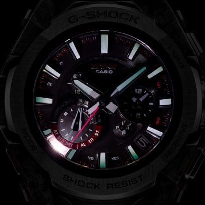 MTG-B4000B-1A ไฟ LED