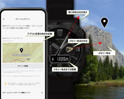 PRW-B1000B-2 位置指示器（Location Indicator）功能，讓你在戶外探險時掌握方向 #7