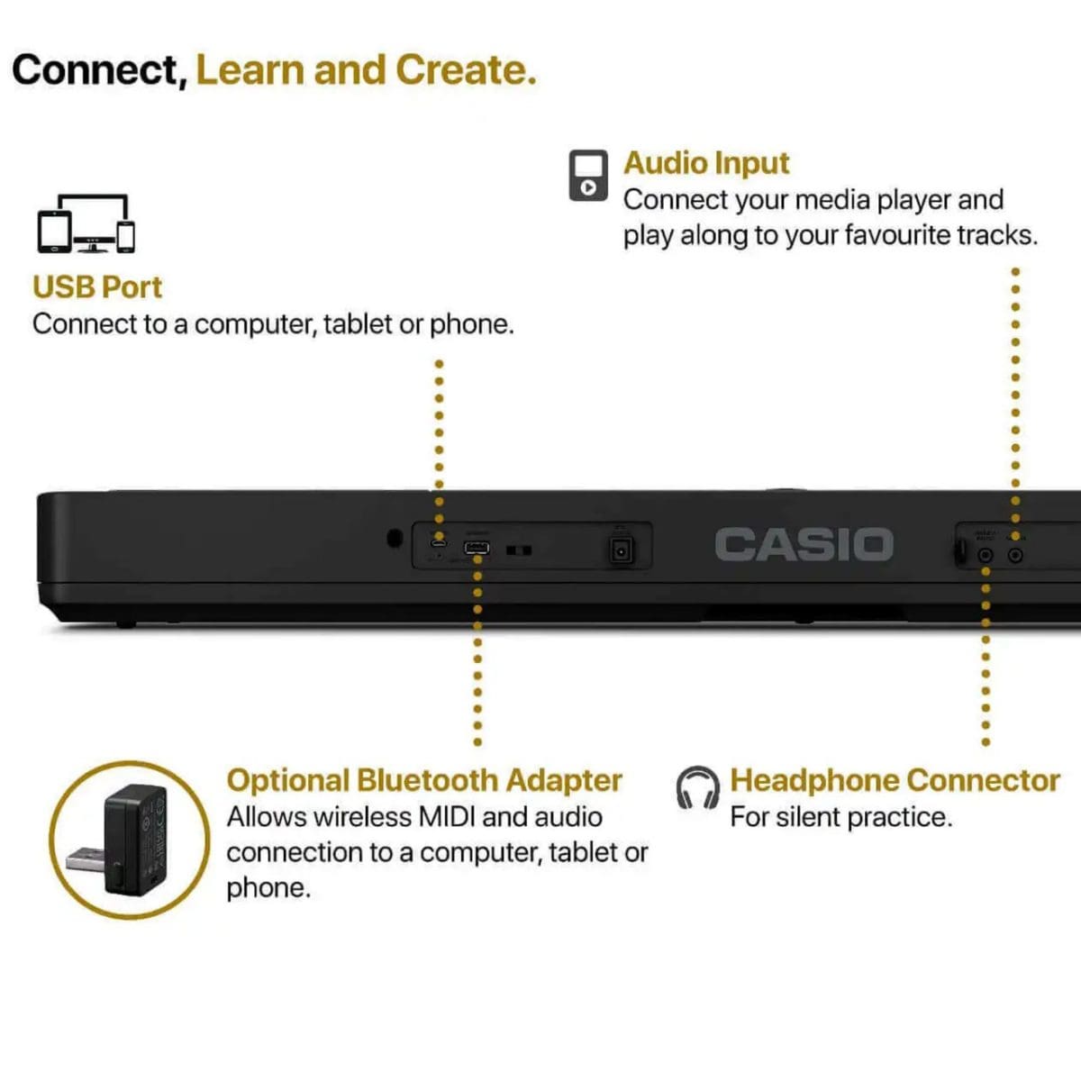 CT-S410-DTC-SP3