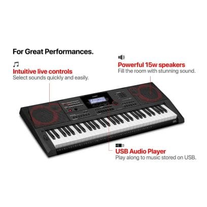 CT-X5000