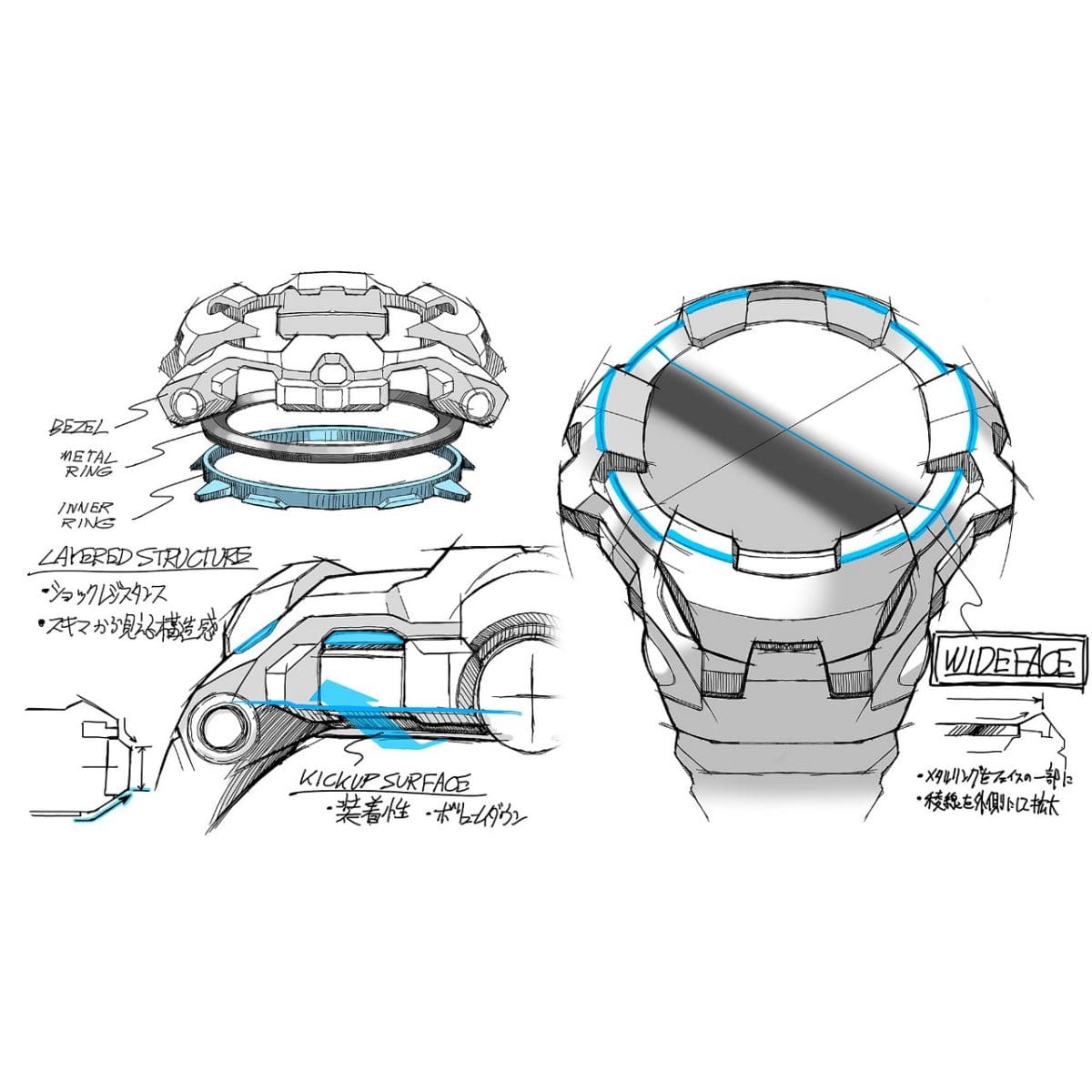GR-B300-1A4 Layer Guard with a fusion of different materials