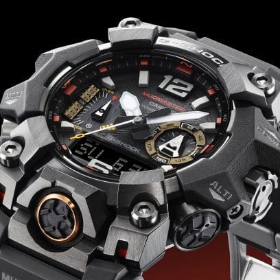 GWG-B1000EC-1A High-strength, high-performance design