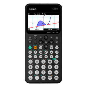 Front of fx-CG100 displaying two graphed functions