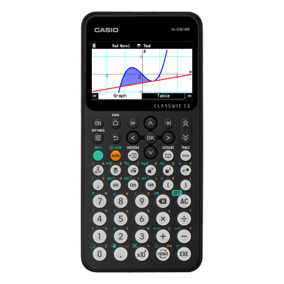 Front of fx-CG100 displaying two graphed functions #1