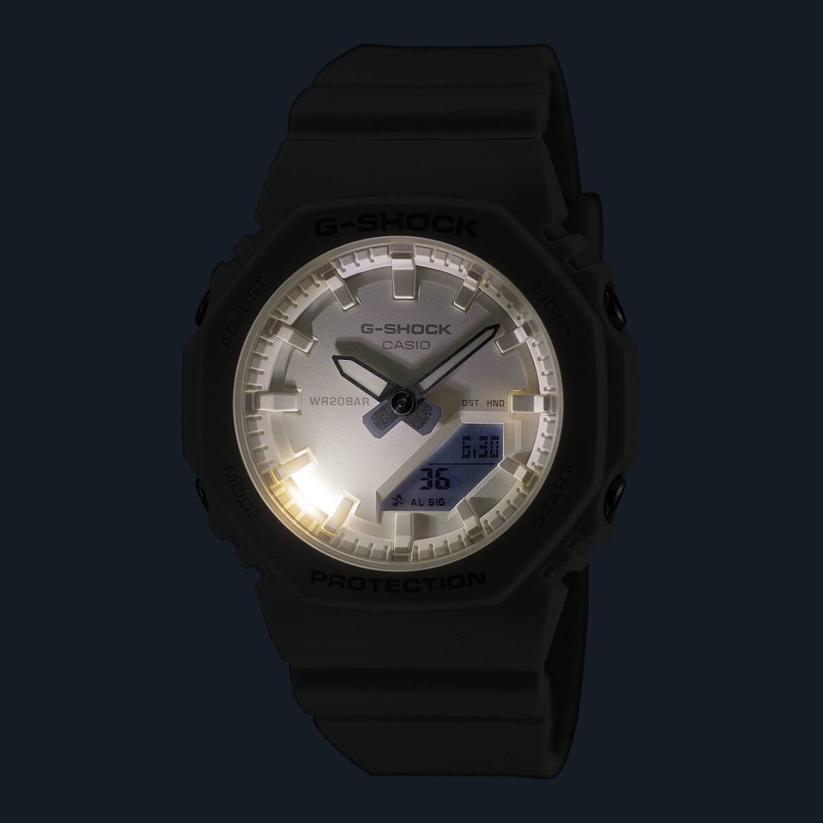 GMA-P2100-7A　Đèn LED