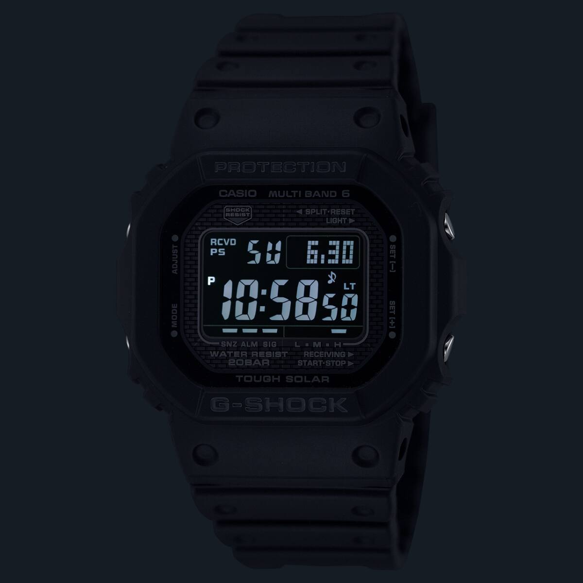 GW-5000HS-1　Đèn LED