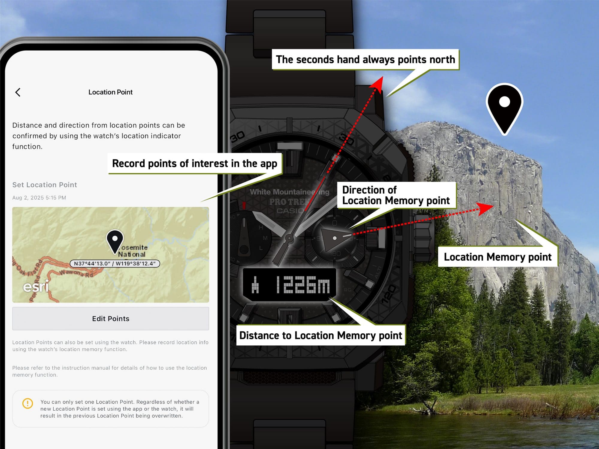 صورة الارتباط بالهاتف الذكي PRW-B1000WM-1