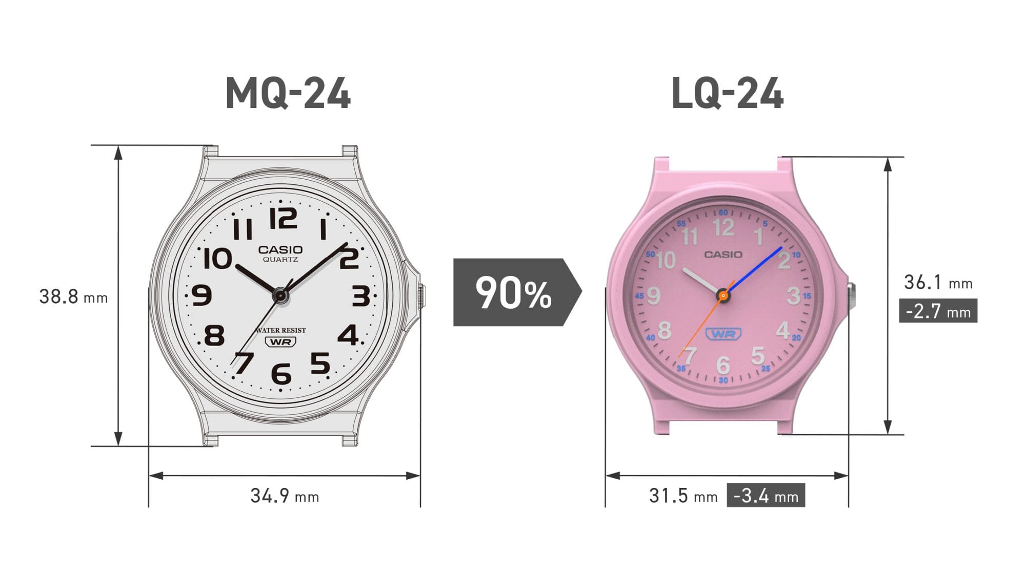 Vergleich der Gehäusemaße zweier Casio-Armbanduhren - links: Die weiße MQ-24 mit 38,8 mm Höhe und 34,9 mm Breite, rechts die rosane LQ-24 mit 36,1 mm Höhe und 31,5 mm Breite