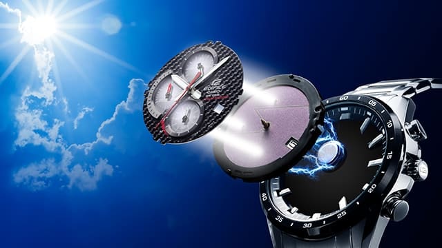 Darstellung des Aufbaus des Solarmoduls in den EQB-1000AT-Uhrmodellen