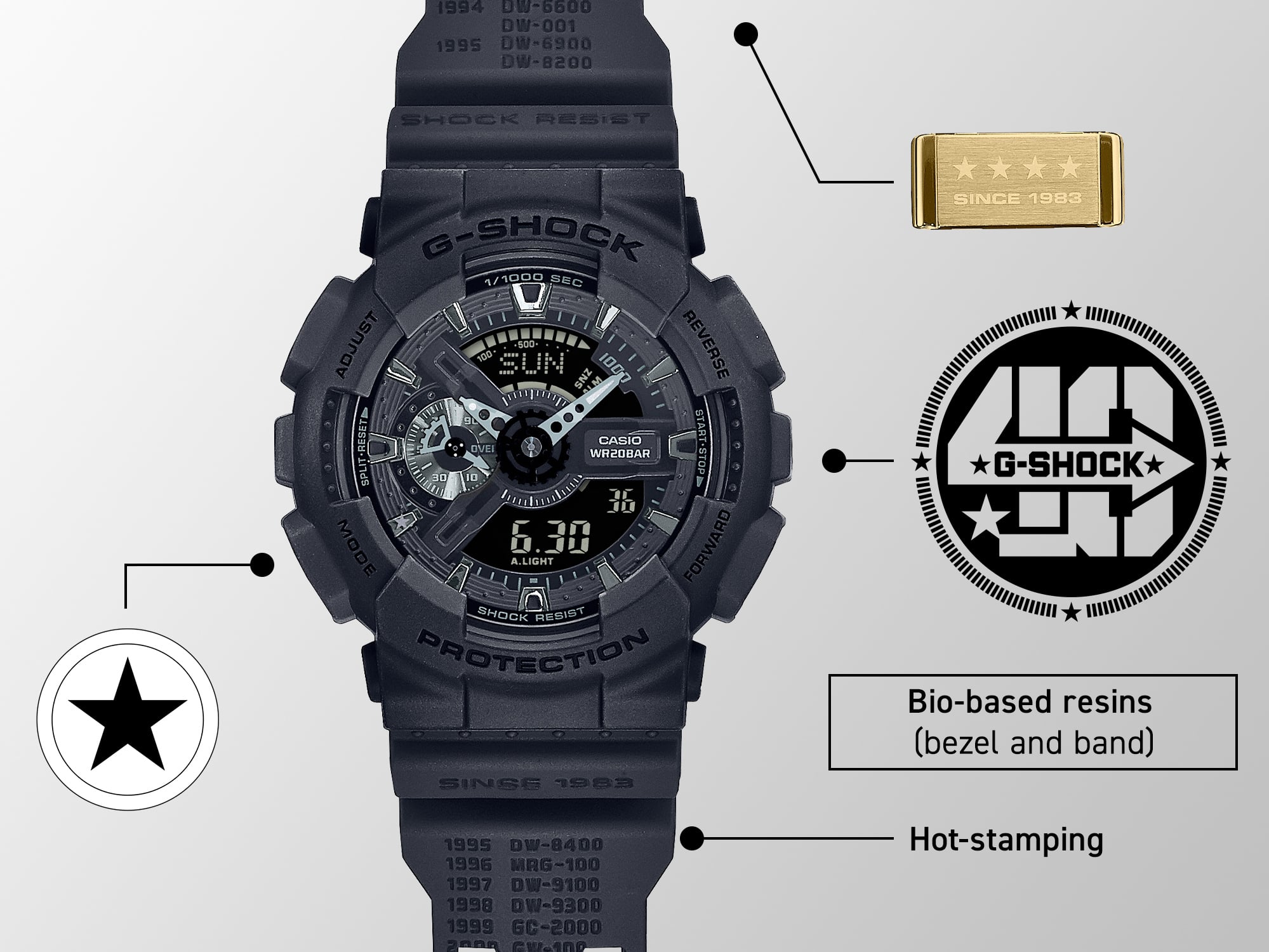 Die schwarze GA-114RE-1A Jubiläumsuhr umgeben von Feature-Icons wie dem Logo zum 40. G-Shock Jubiläum und der goldfarbenen Armbandschließe mit vier eingravierten Sternen