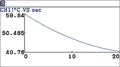 E‑CON4‑App: automatische Graphenerkennung auf dem fx‑CG50‑Bildschirm