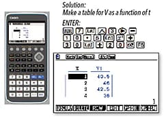 fx‑CG Manager Softwareoberfläche