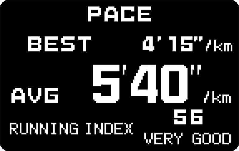 Running Index